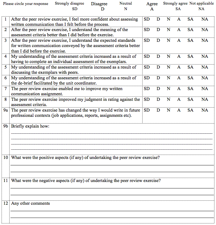 Appendix A - second part 
