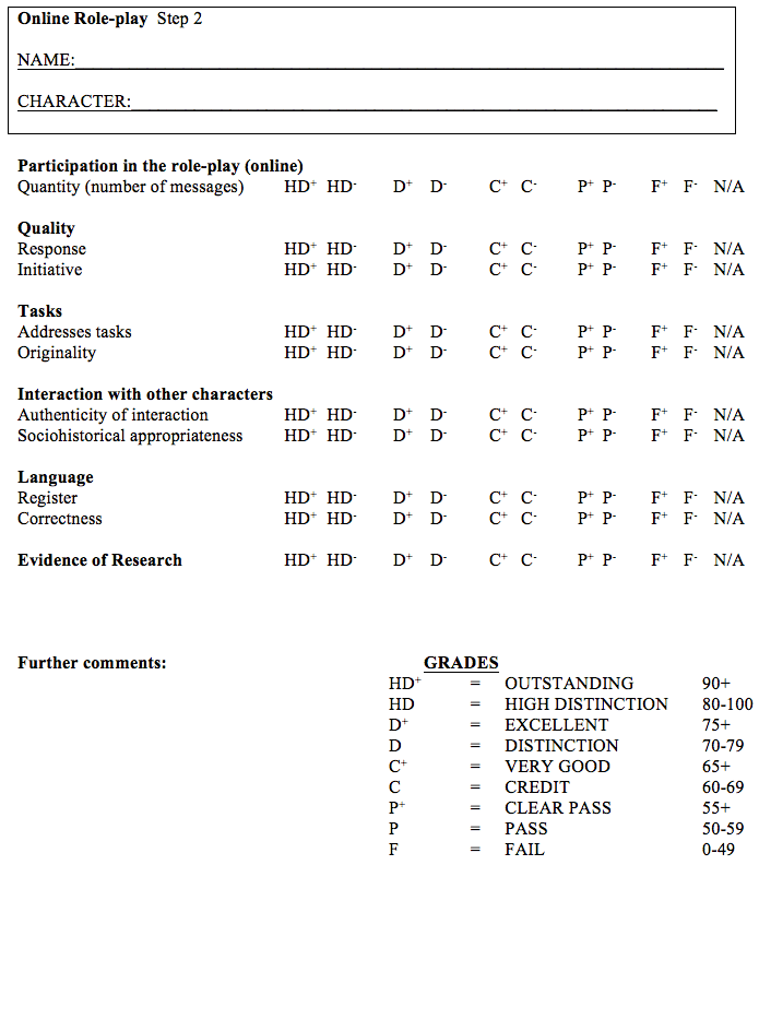 Appendix - second part